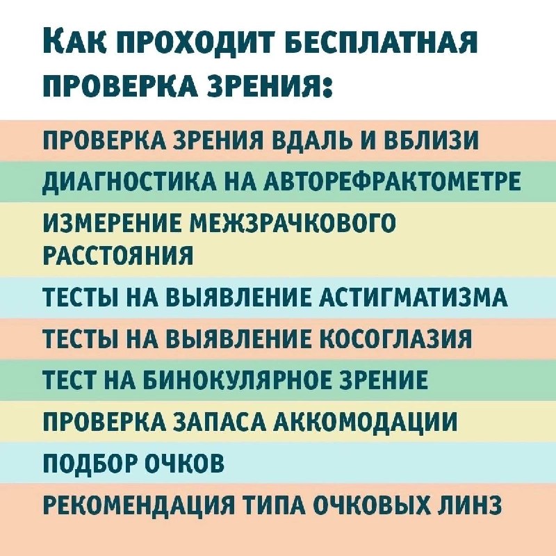 Почему важно регулярно проверять зрение и как это сделать бесплатно