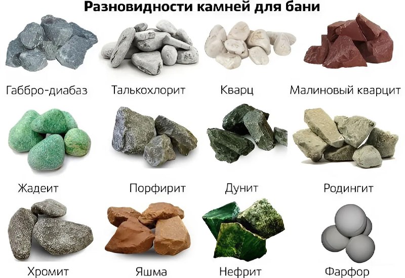 Выбор камней для парной: как создать мягкий и равномерный пар