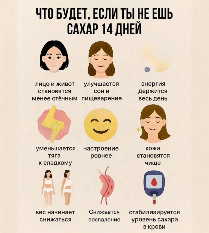 Что происходит с организмом при отказе от сахара на протяжении двух недель