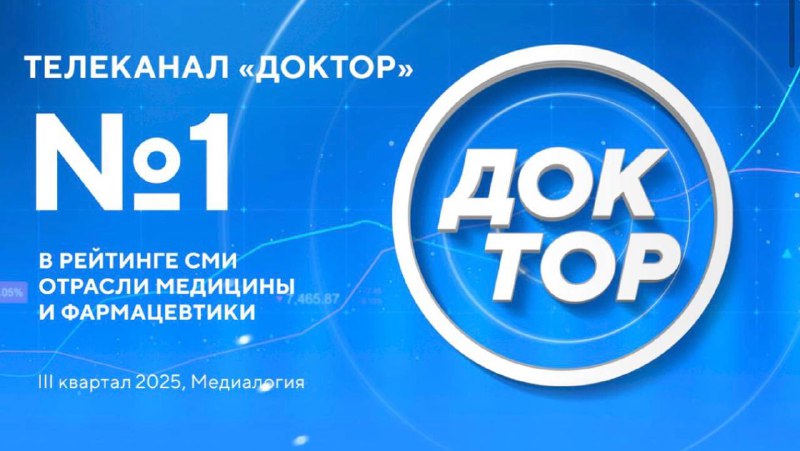 Телеканал «Доктор» возглавил рейтинг наиболее цитируемых Медиасредств медицины и фармацевтики