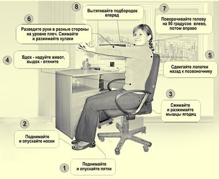 Секреты скрытой гимнастики Воробьёва для здоровья и тонуса