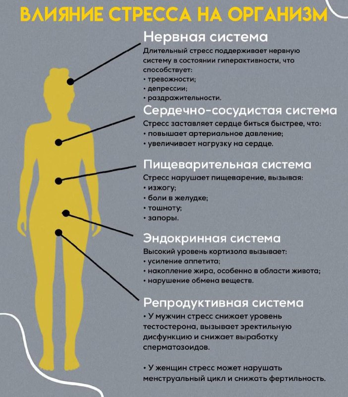 Влияние стресса на здоровье человека