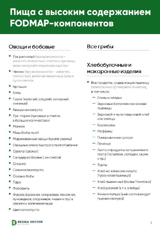 Какие продукты чаще всего вызывают вздутие: как понять свои триггеры FODMAP