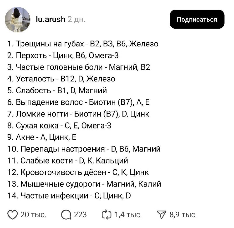 Какие витамины и минералы нужны при частых симптомах: подробная шпаргалка