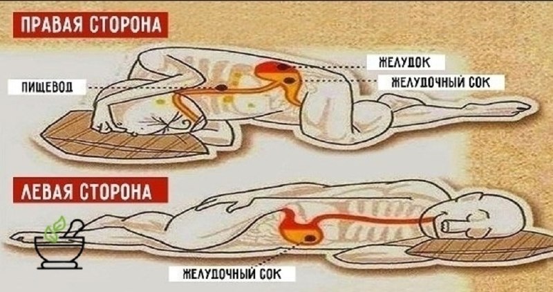 На каком боку спать, чтобы сон был крепче: мнение врачей