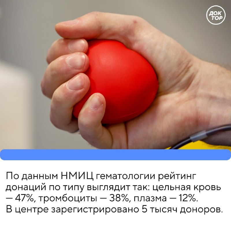 Всемирный день донора крови: важность регулярного донорства Всемирный день донора крови: важность регулярного донорства