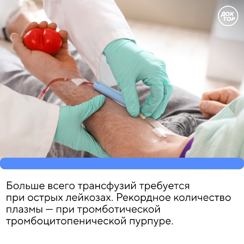 Всемирный день донора крови: важность регулярного донорства Всемирный день донора крови: важность регулярного донорства