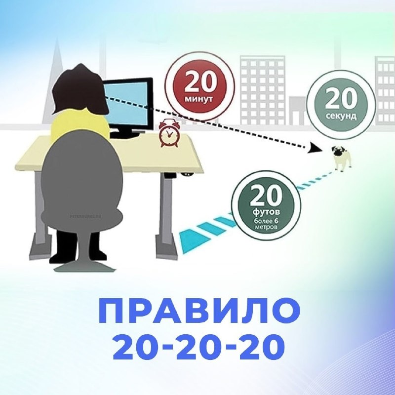 Правило 20-20-20: что оно реально делает?