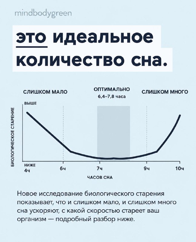 Оптимальная продолжительность сна для замедления старения