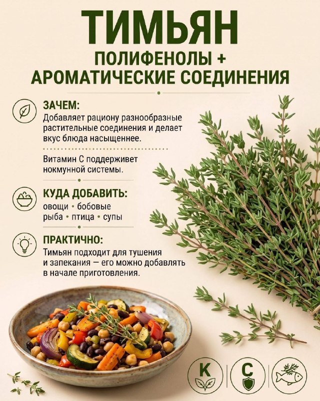 Полезные травы: 6 вариантов для ежедневного меню Полезные травы: 6 вариантов для ежедневного меню