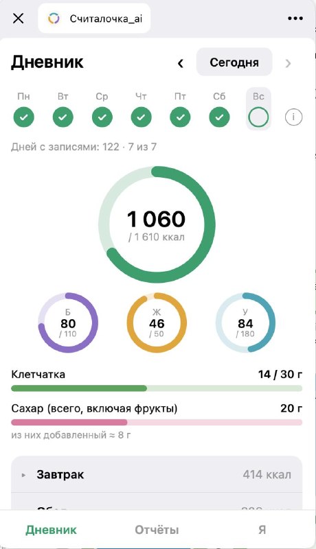 Дневник питания бросают не из-за лени: причина в трудоёмкости